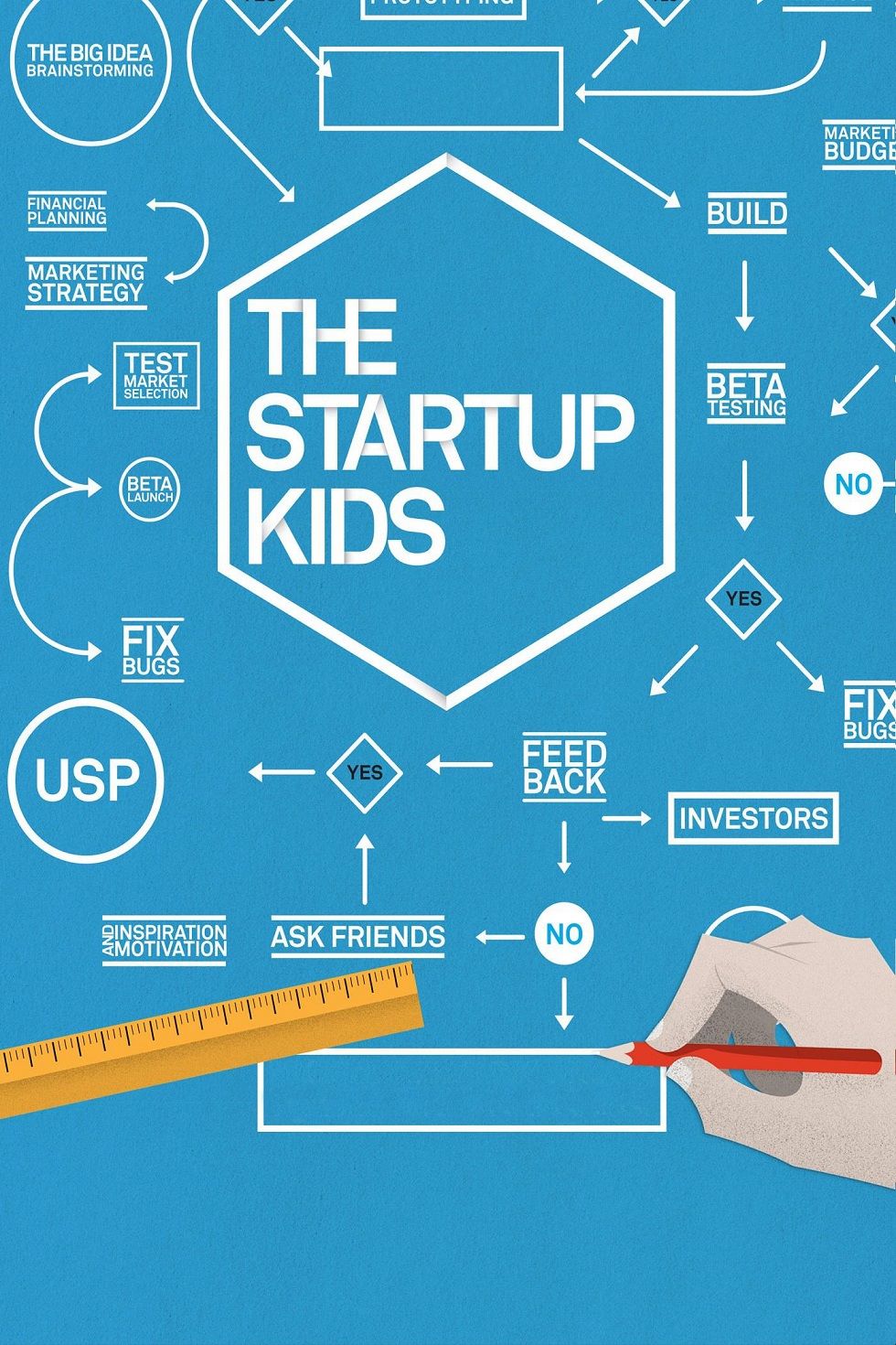 ҵĺ.The.Startup.Kids.1080P.ӢĻ (2013)